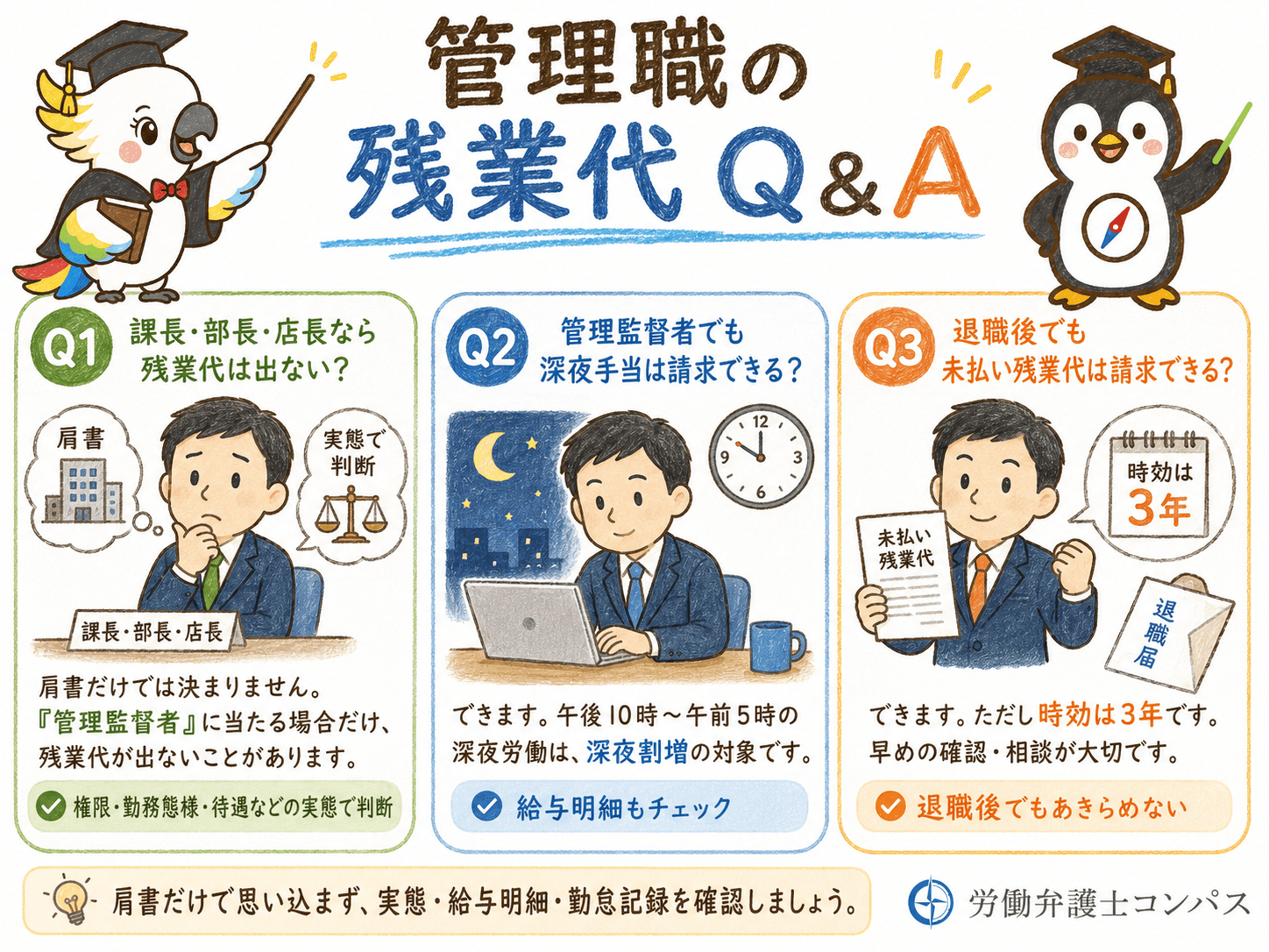 １０章　管理職の残業代に関するよくある質問-2